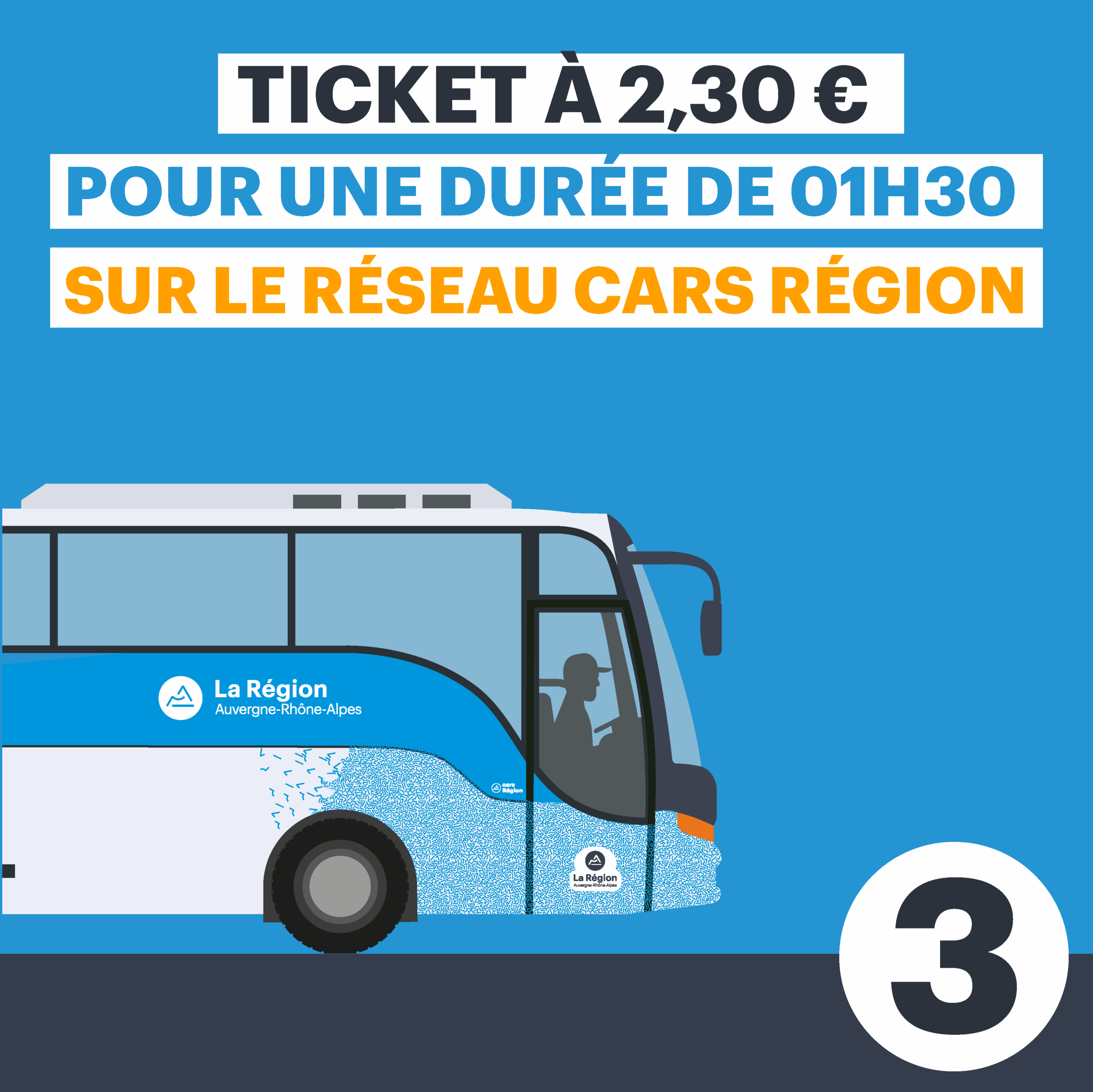 Plan de travail 1 Step1-EchangeSMS-justCarsRegion