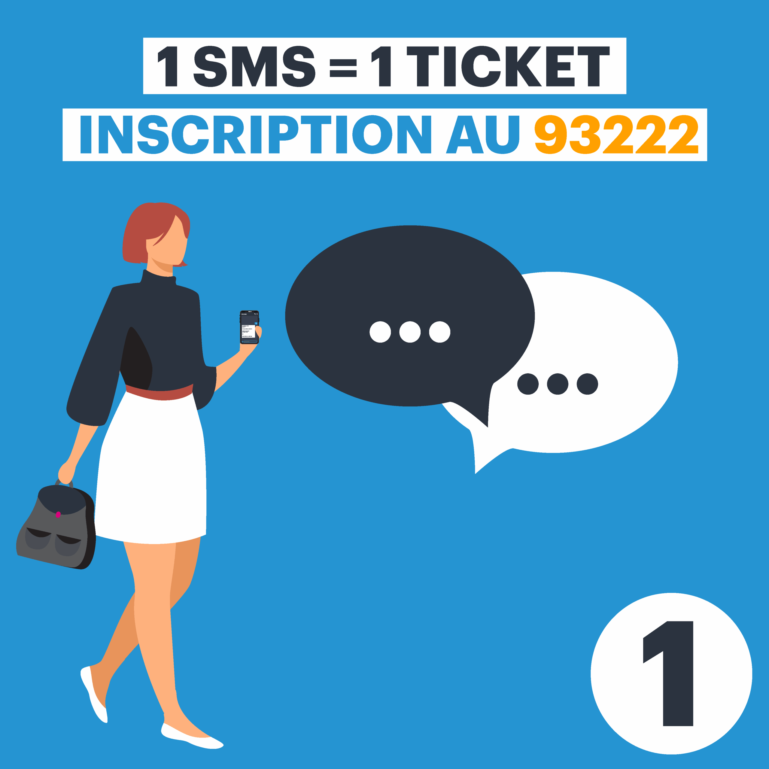 Plan de travail 3 Step1-EchangeSMS-justCarsRegion